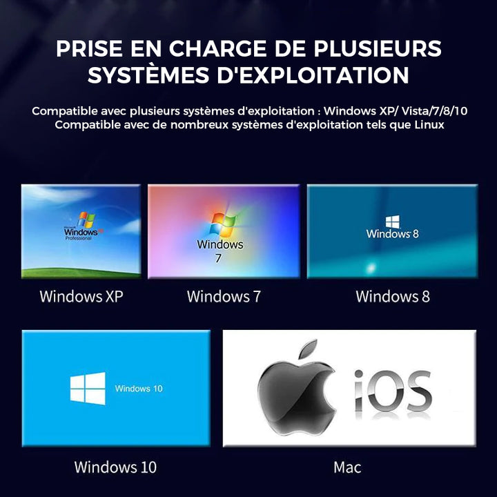 Carte d'Acquisition Vidéo USB
