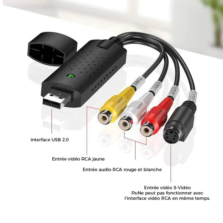 Carte d'Acquisition Vidéo USB