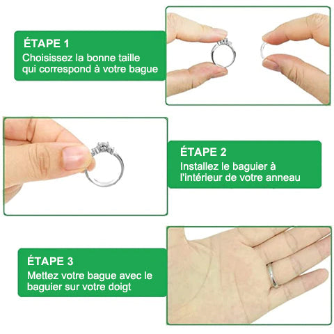 Redimensionneur de Bague