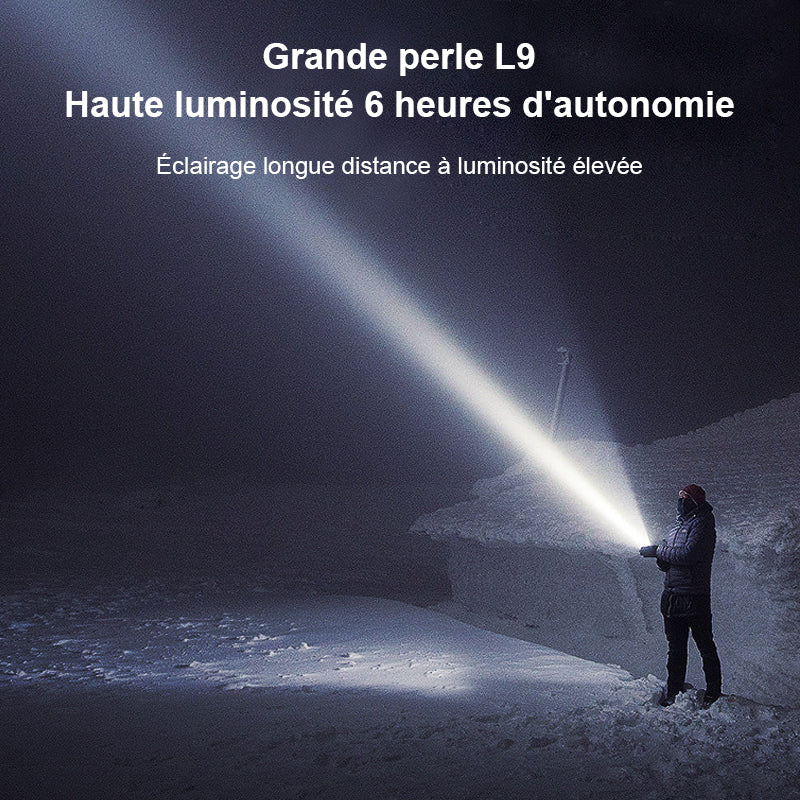 Lampe de poche LED haute puissance