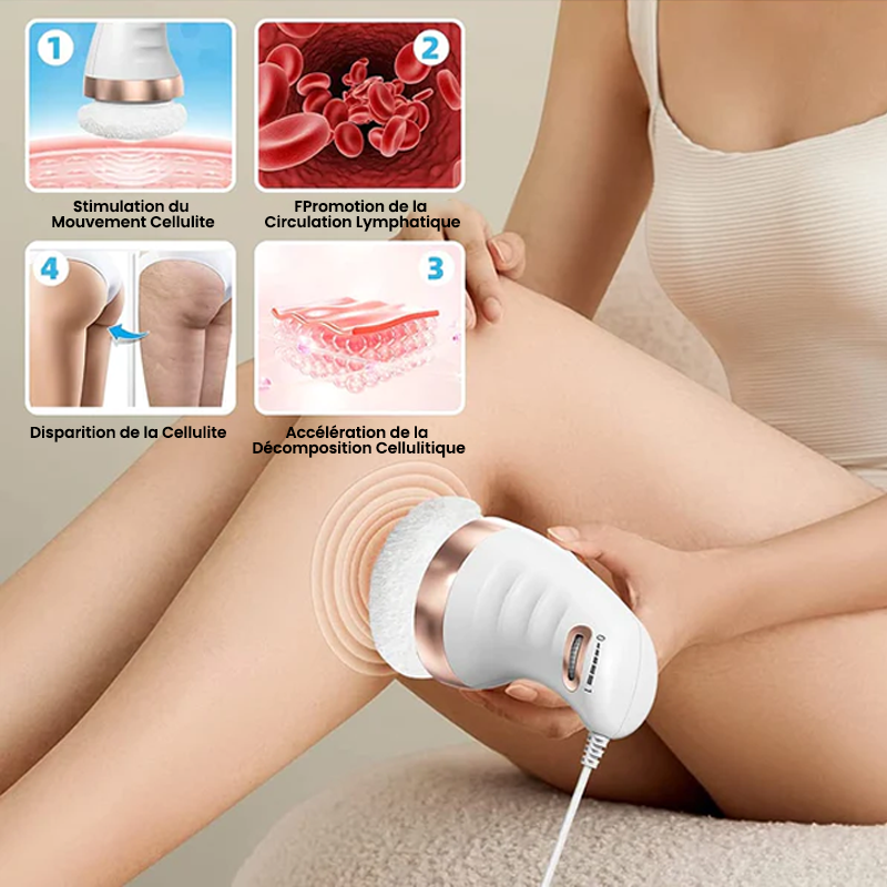 Masseur Anticellulite