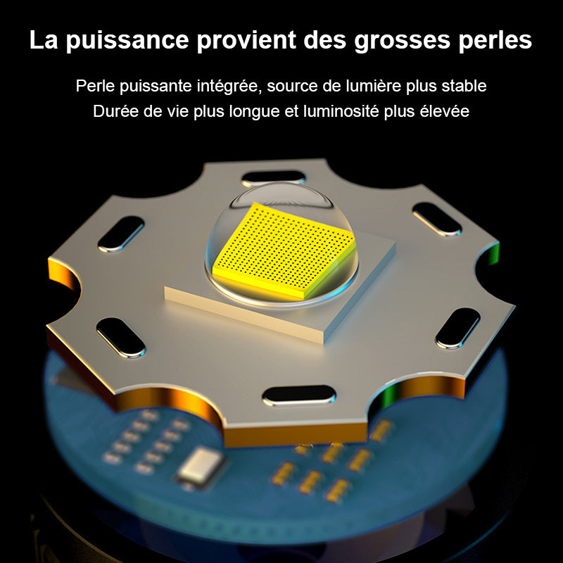 Lampe de poche LED haute puissance