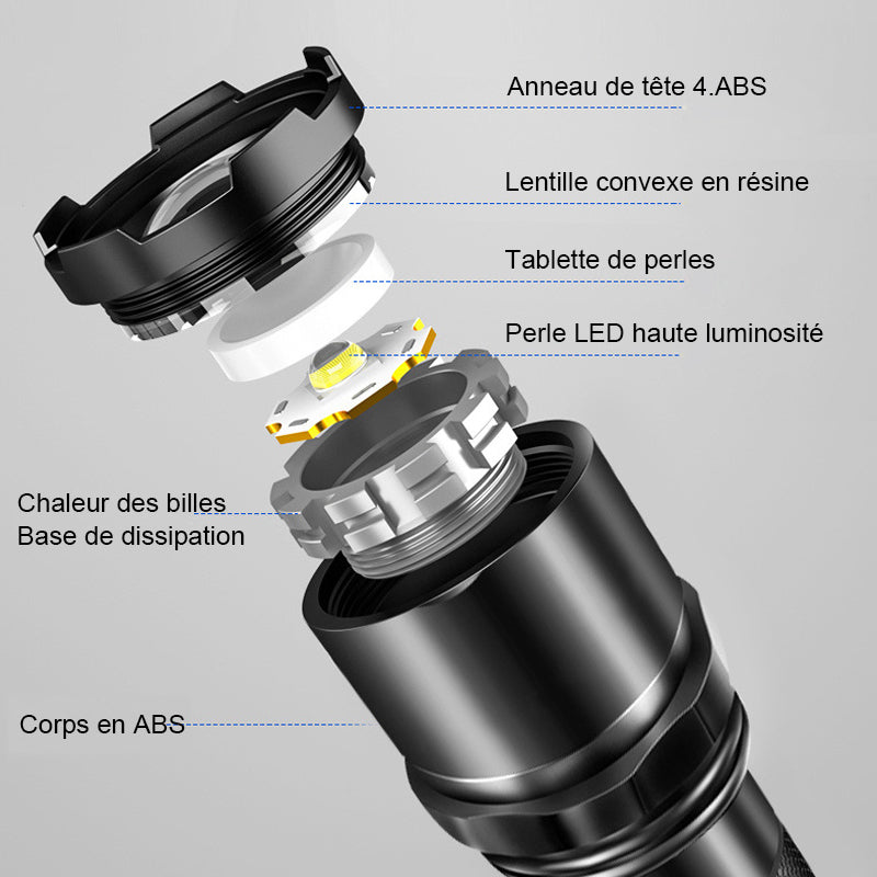 Lampe de poche LED haute puissance