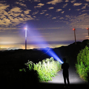 Lampe de poche LED haute puissance